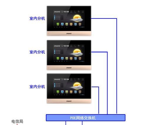 物理网关的使用方法是什么？有哪些常见问题？