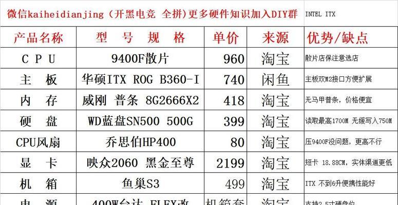 家用主机独立显卡安装步骤是什么？安装中常见问题有哪些？