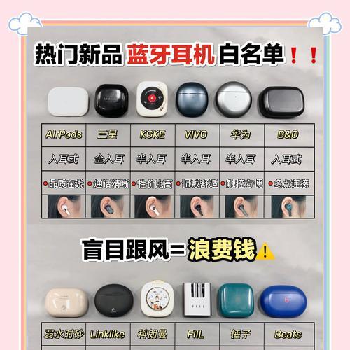 狼牙低音炮的配件怎么选？哪些配件是必备的？