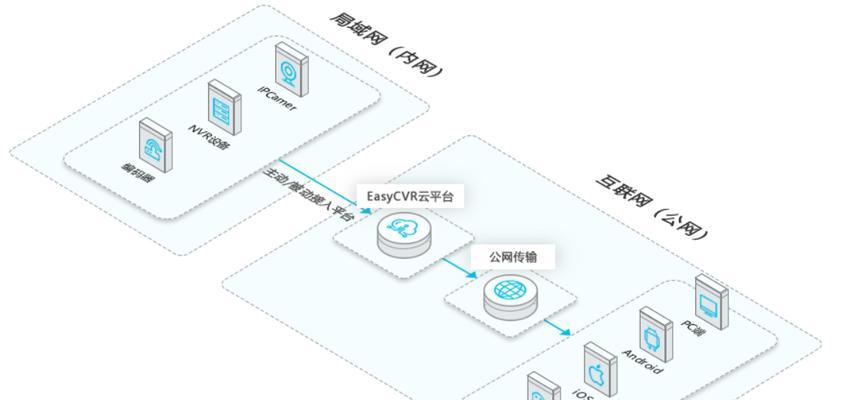 雅阁蓝牙耳机故障如何通过视频教程修复？