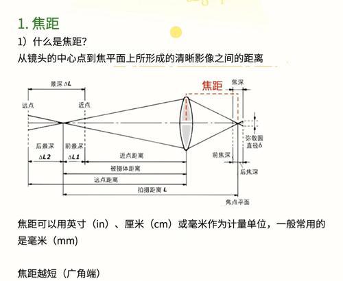佳能相机镜头如何匹配？兼容性问题如何解决？