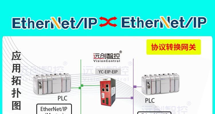 总线网关设置步骤是什么？