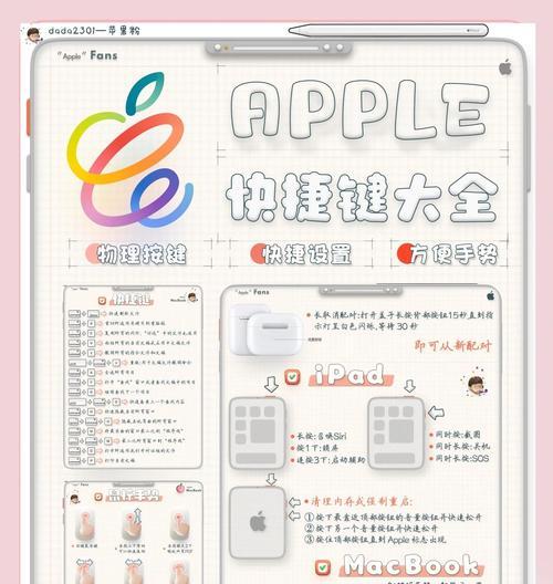 苹果电脑个性键盘如何使用？有哪些快捷操作？