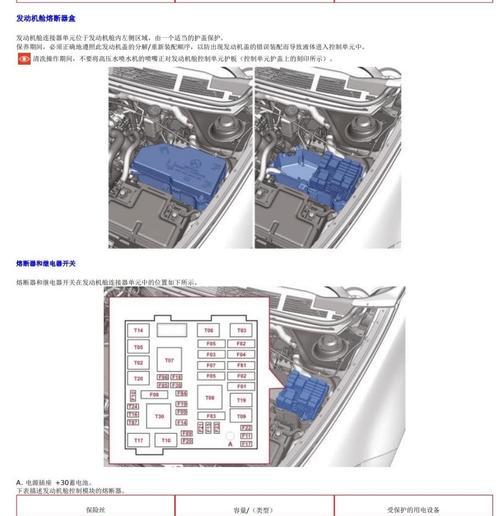 汽车后门音响保险丝位置在哪里？更换保险丝时常见问题有哪些？