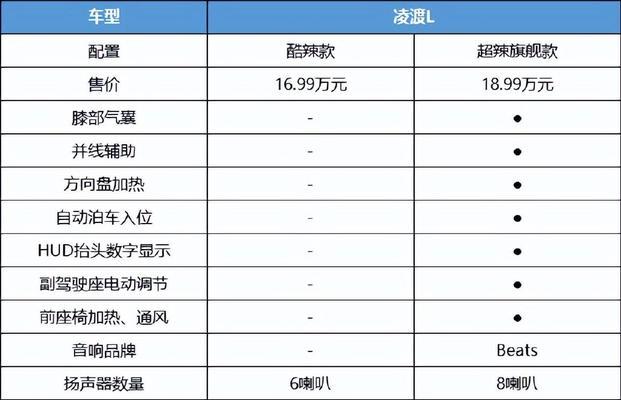 零度座椅低音炮拆解视频教程？