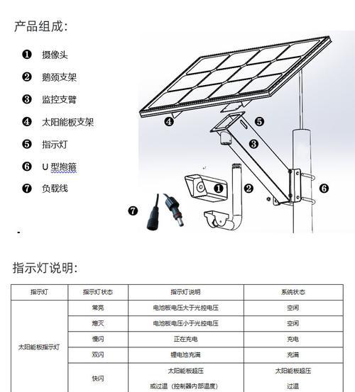 立马报警摄像头怎么用手机进行设置？