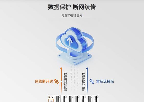 哪个品牌的网关最稳定好用？视频播放时网关不稳定怎么办？