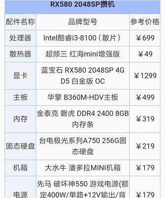 家用主机显卡如何选择配置？哪些因素需要考虑？