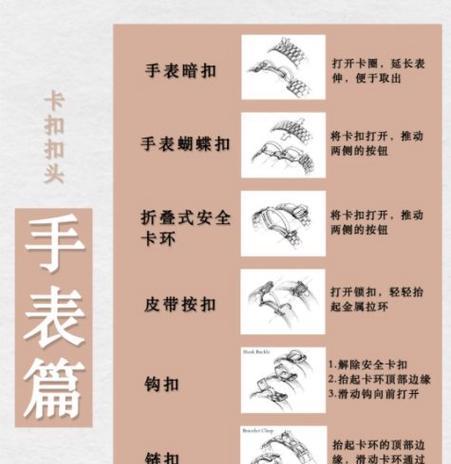手表蓝牙耳机表带的拆卸方法是什么？需要什么工具？