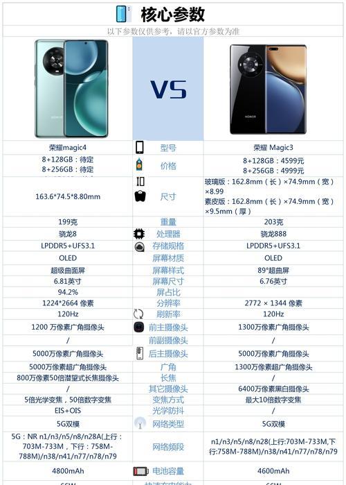 荣耀文档在手机和平板间同步的方法是什么？同步时如何保证数据安全？
