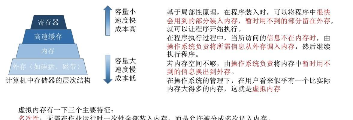 移动硬盘内存分配方法是什么？如何高效利用空间？