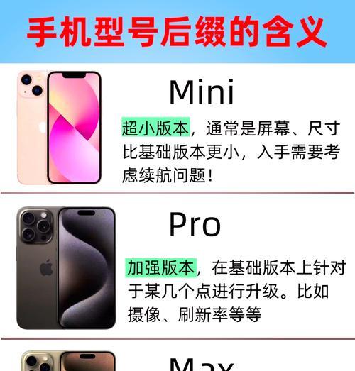 苹果手机1016型号之间有何区别？购买时应考虑哪些因素？
