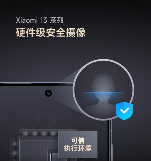 小米手机探索摄像头的使用方法是什么？使用中遇到问题怎么办？