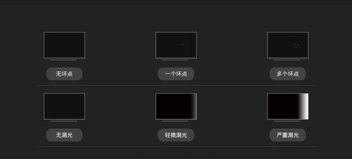转屏幕电视机设置密码的步骤是什么？如何保护隐私安全？