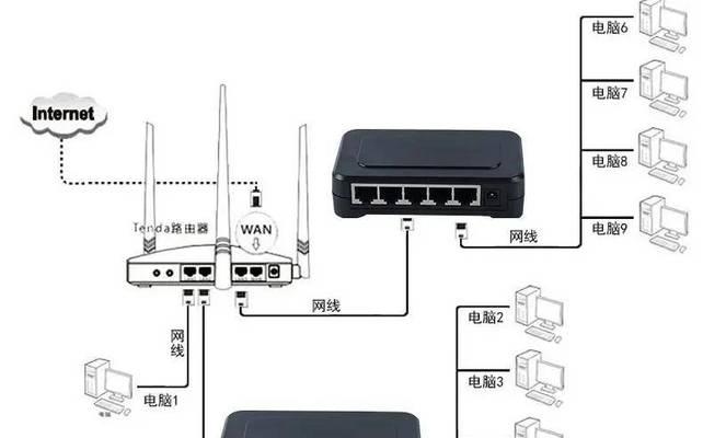 街电重新连接wifi的方法是什么？