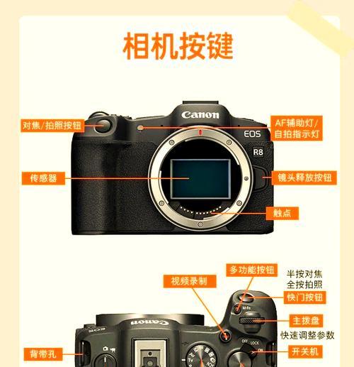 佳能相机快速储存卡怎么用？操作指南是什么？