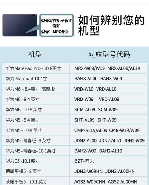 华为平板磁吸支架使用方法是什么？