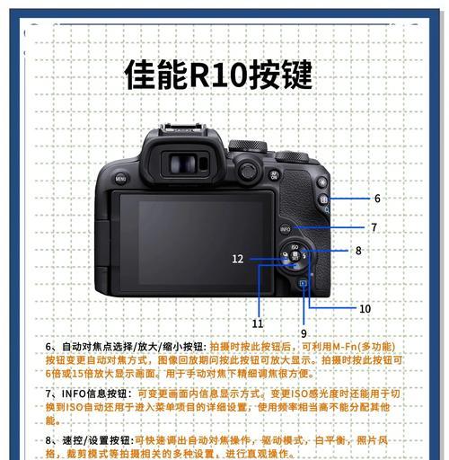 佳能相机旁边的按钮功能是什么？如何正确使用这些按钮？