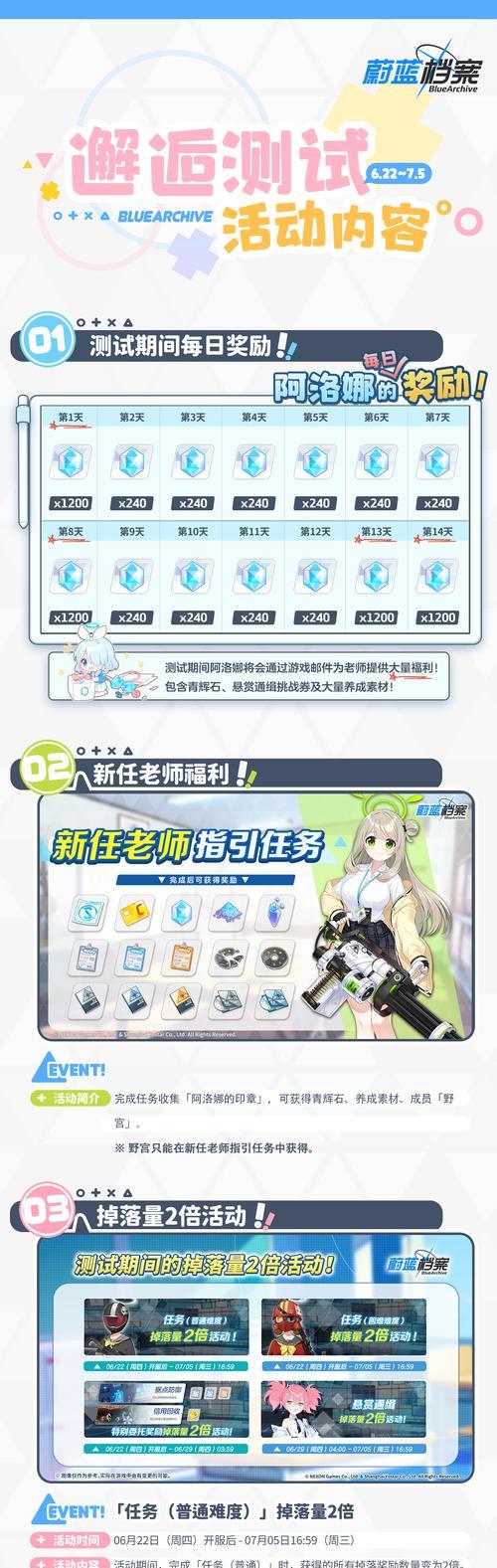 华为手机如何下载蔚蓝档案游戏？下载过程中需要注意什么？
