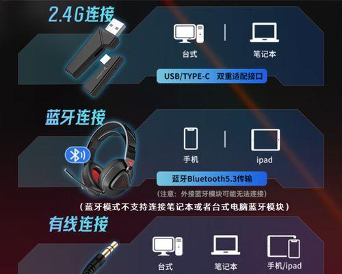 蓝牙耳机左右耳外观如何区分？区分后有何好处？